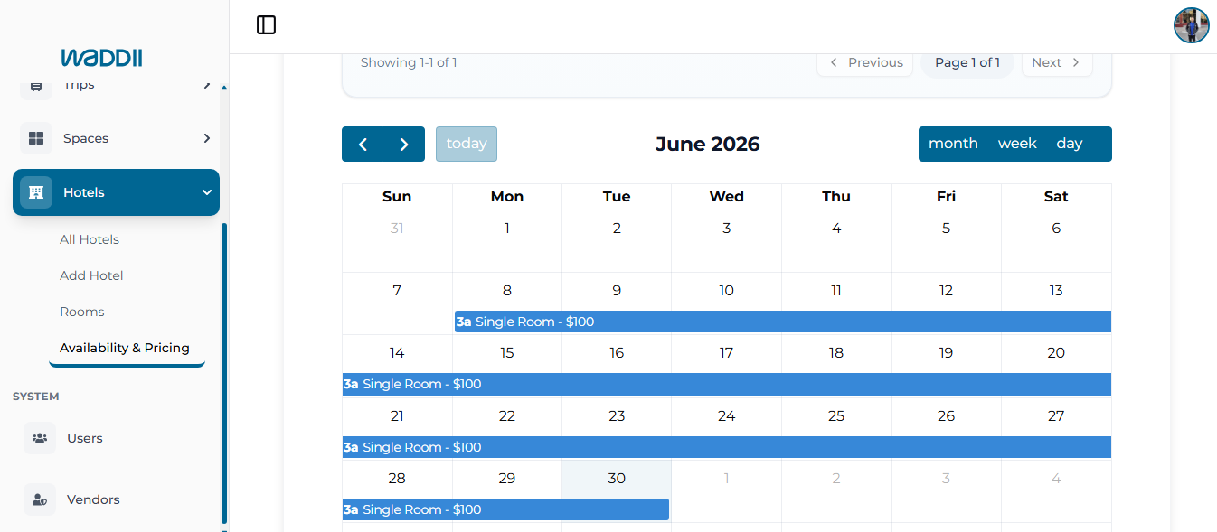 WADDII project dashboard preview